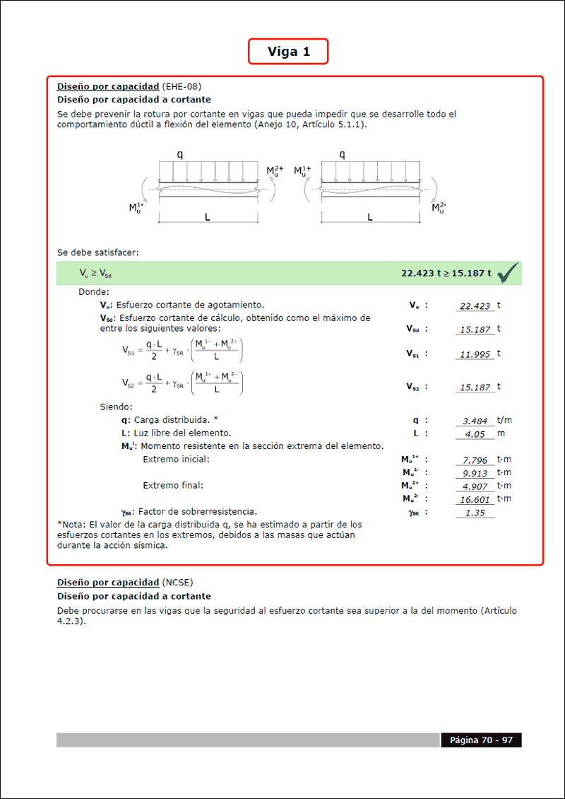 CYPECAD. Exportação para IFC. Chapa e camada de betão das lajes mistas (Allplan®)