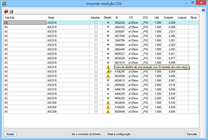 Importação de ficheiros CSV de medições